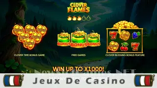 Icône de la fente Clover Flames Slot