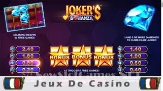 Icône de la fente Jokers Bonanza Slot