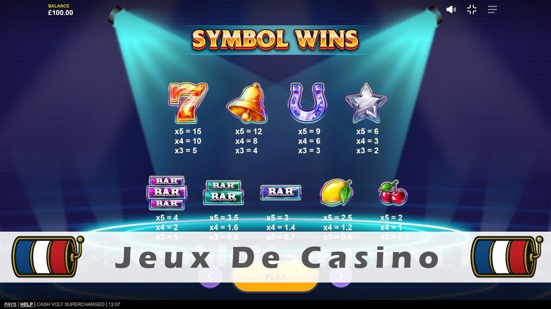 Démo de la machine à sous Cash Volt Supercharged Slot
