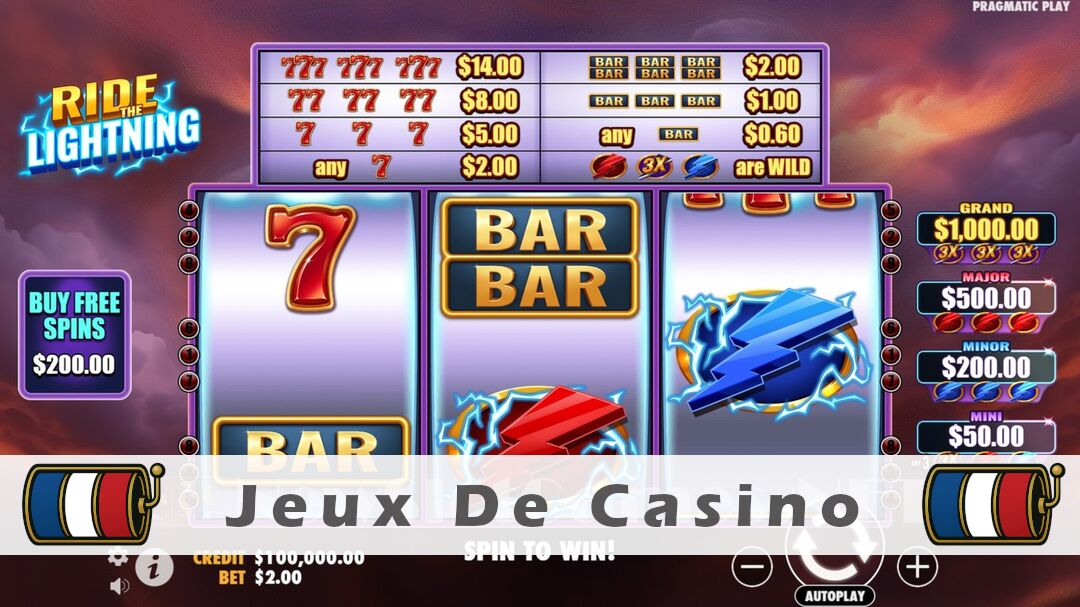 Démo de la machine à sous Ride The Lightning Slot